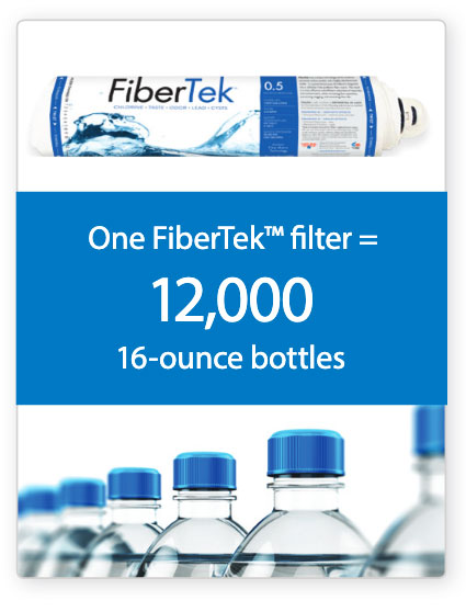 One FiberTek Filter