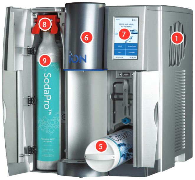 Technology of Pure Refreshment